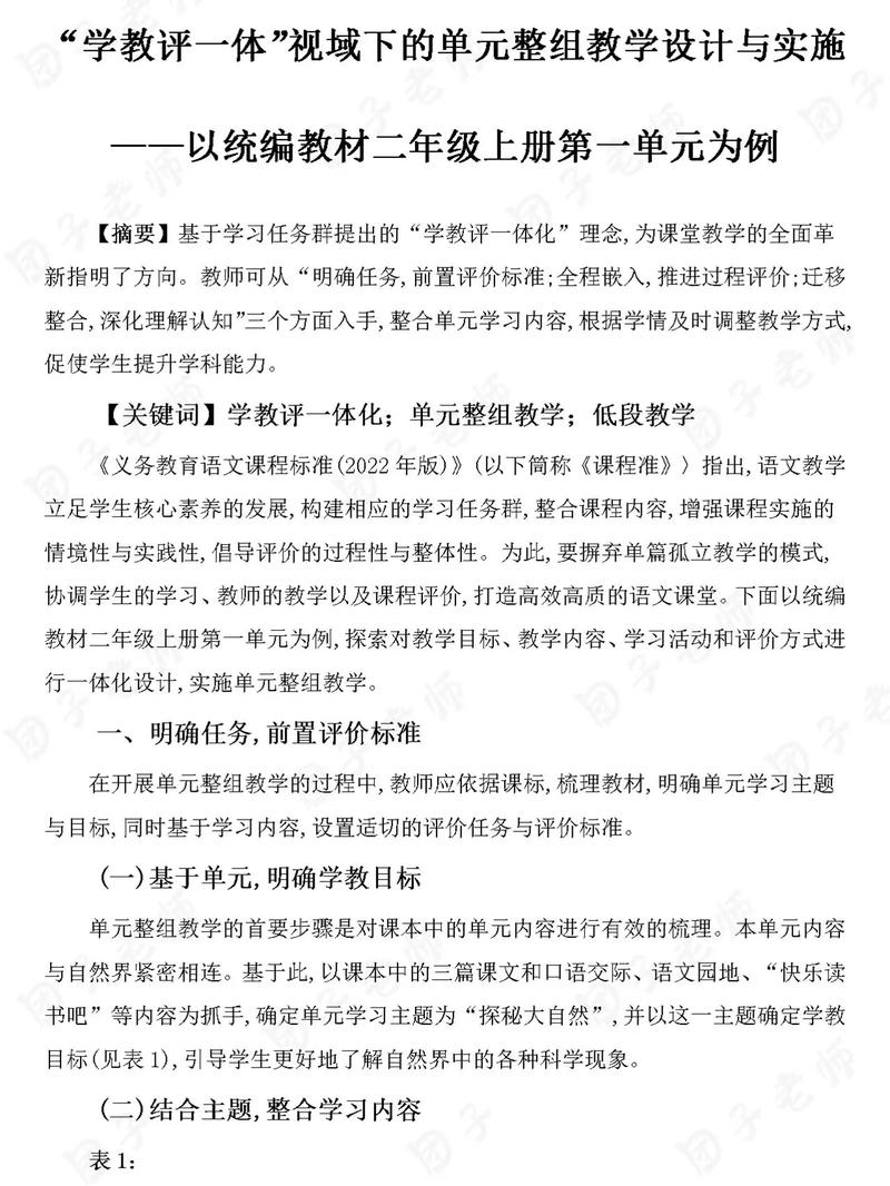 如何精准点评教育教学论文？-图2