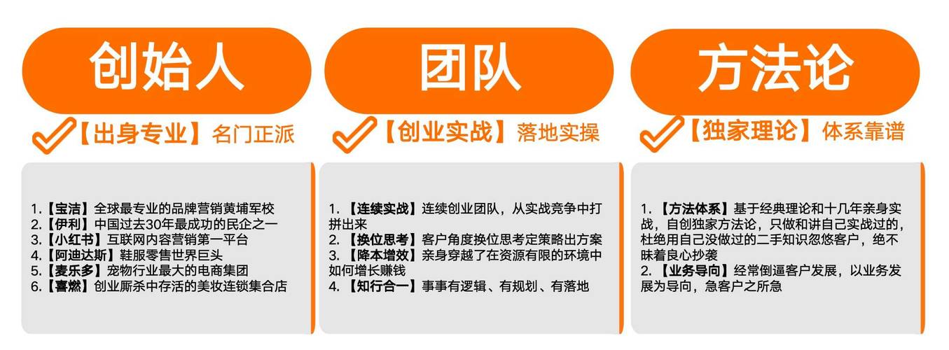 创业如何重塑营销逻辑与效果？-图3