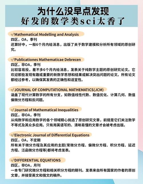数学研究文献如何高效参考？-图3
