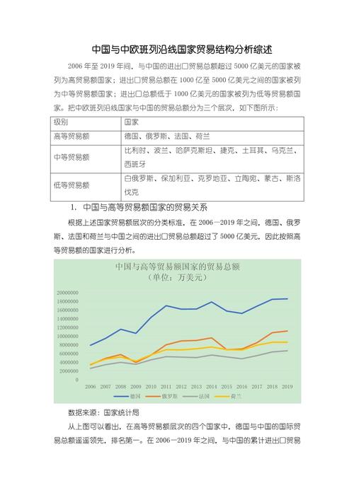 珠三角对外贸易参考文献有哪些关键方向？-图1