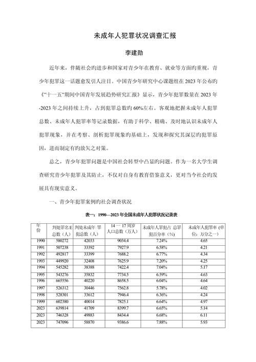 未成年人犯罪参考文献有哪些？-图1