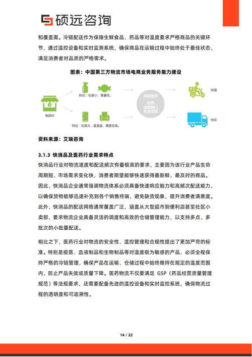 第三方物流企业参考文献有哪些关键方向？-图1