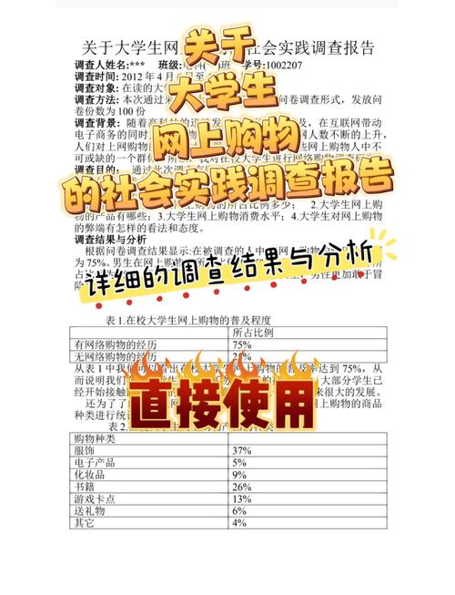 大学生网购调查参考文献有何价值？-图1
