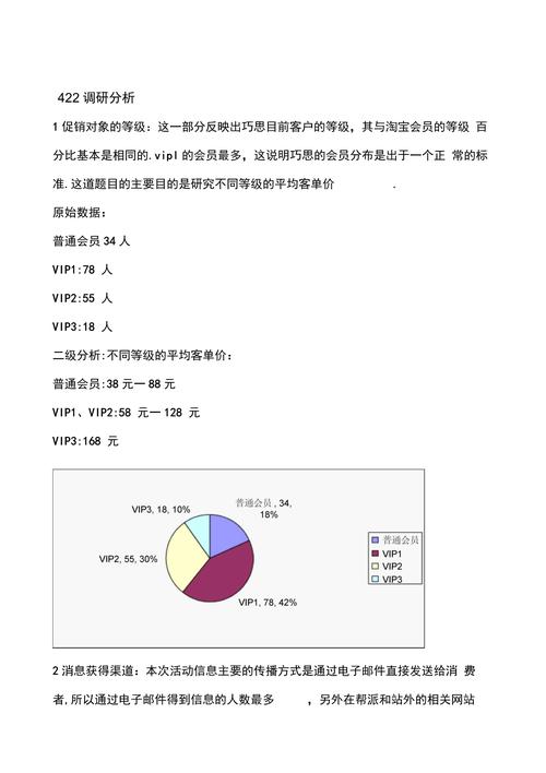 大学生网购调查参考文献有何价值？-图3