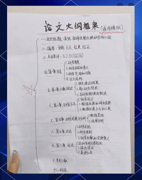 教育教学论文撰写纲要该怎么写？-图3