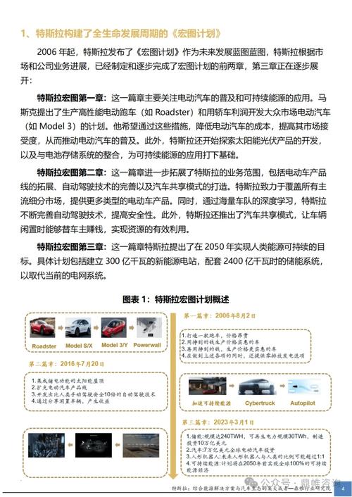 国外汽车产业研究文献有哪些核心发现?-图3 国外汽车产业研究文献有哪些核心发现?-图3