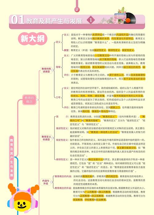 小学教育专业如何发展而来?-图1 小学教育专业如何发展而来?-图1