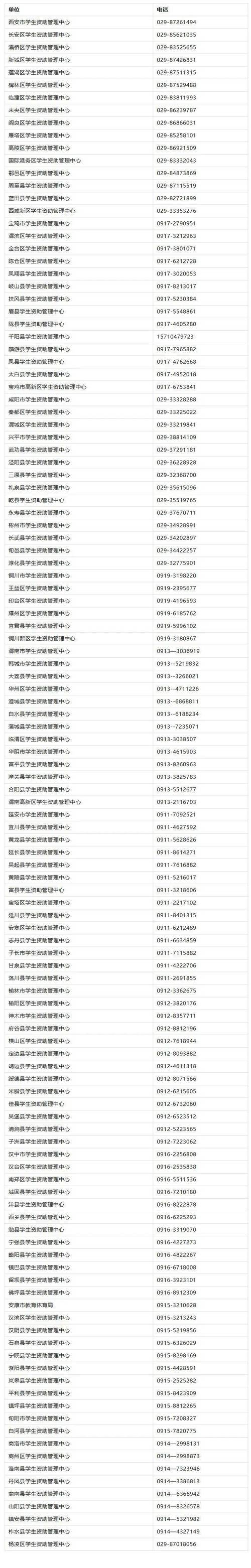 现代城市研究联系电话是什么？-图1