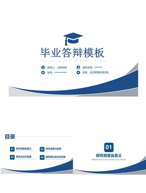 研究生答辩PPT结构该如何规划?-图3 研究生答辩PPT结构该如何规划?-图3