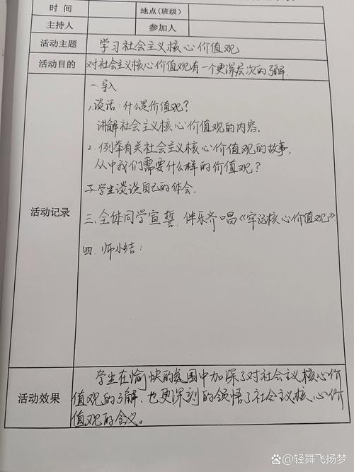 学生集中教育活动记录有何核心价值？-图3