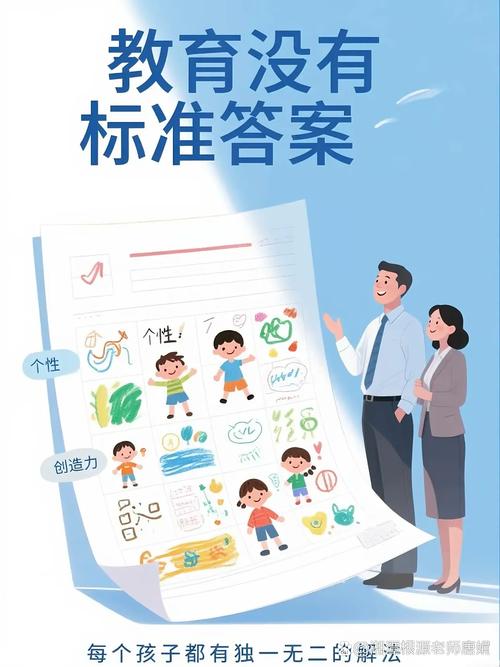 母亲教育能力现状调查-图3