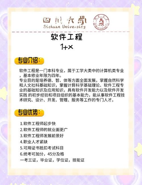 软件工程专业 参考文献-图3