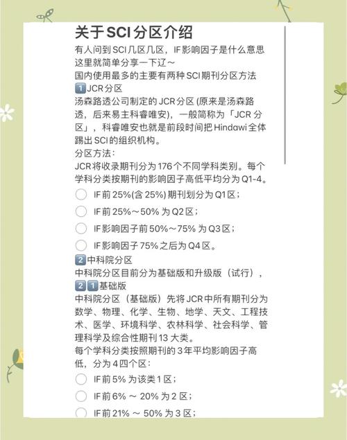 影响类论文参考文献如何筛选？-图3