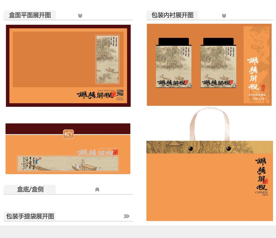 包装设计论文参考文献有哪些关键方向？-图1