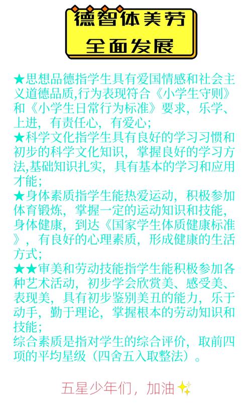 综合素养教育如何有效强化？-图1