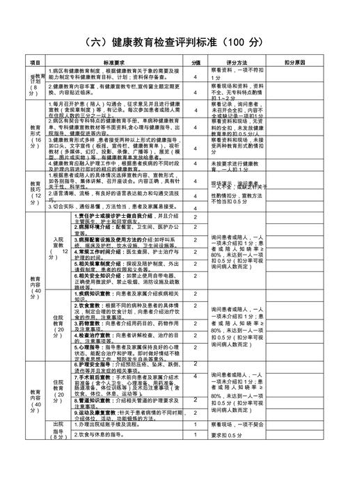 如何科学评价健康教育资料质量？-图1