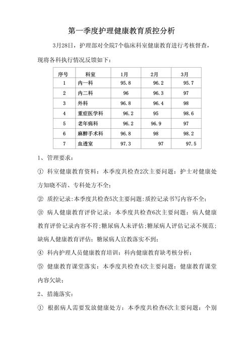 如何科学评价健康教育资料质量？-图3