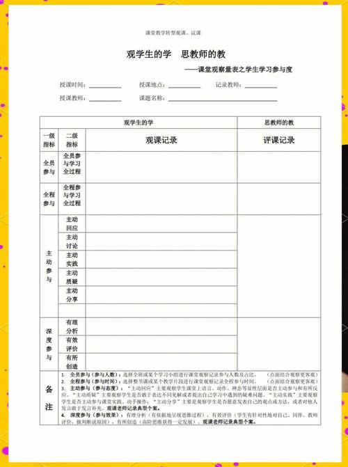 教师教育理念角度评析-图2