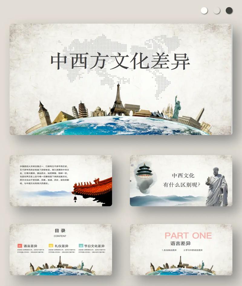 中西方文化差异研究有哪些关键参考文献？-图2