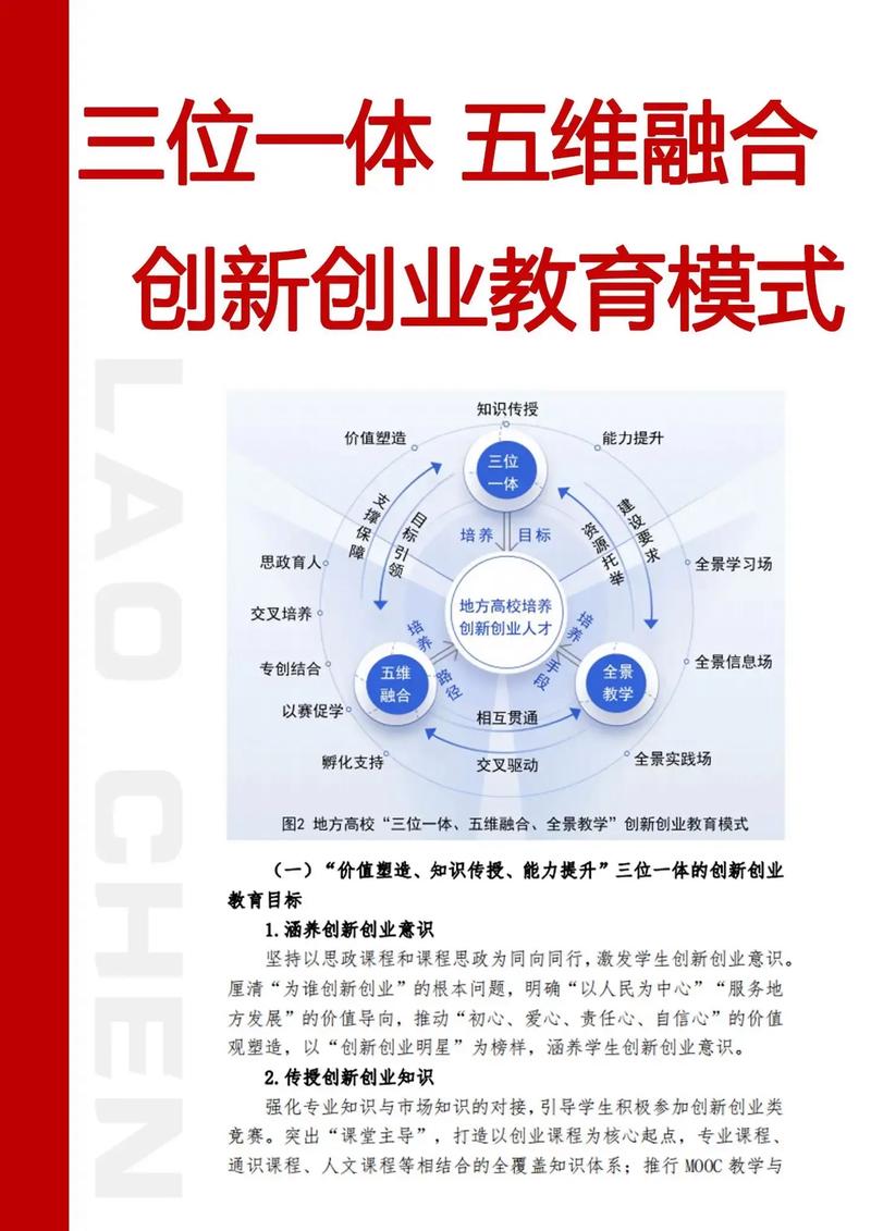 高校创业教育平台如何有效建设？-图1