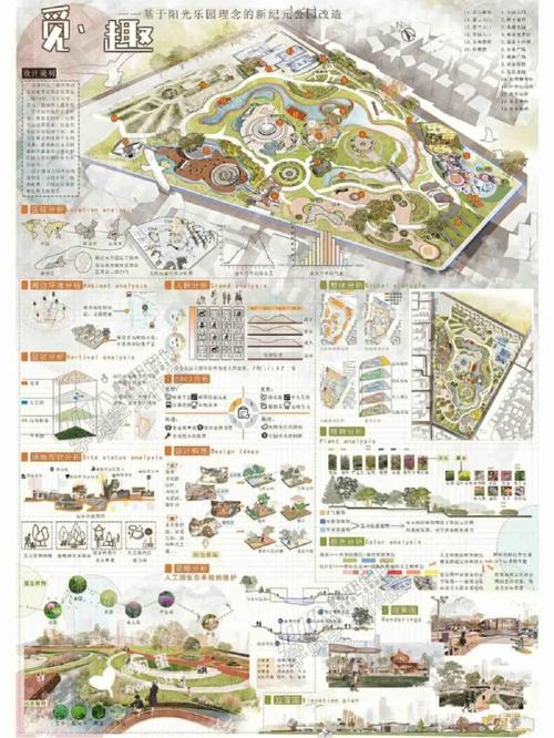 环境艺术设计参考文献有哪些实用类型？-图3