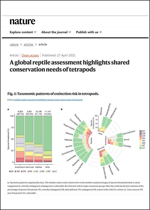 西方大数据研究现状如何？-图3