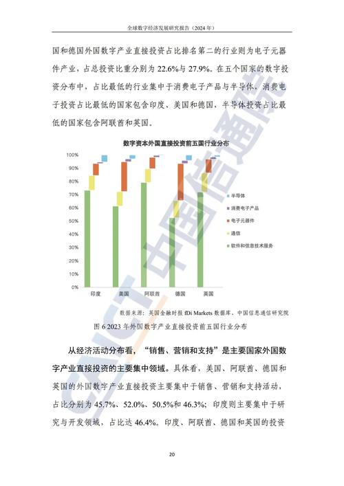 西方大数据研究现状如何？-图2