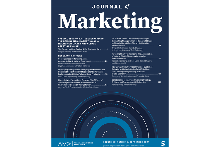 跨界营销国外研究文献的核心议题是什么？-图3