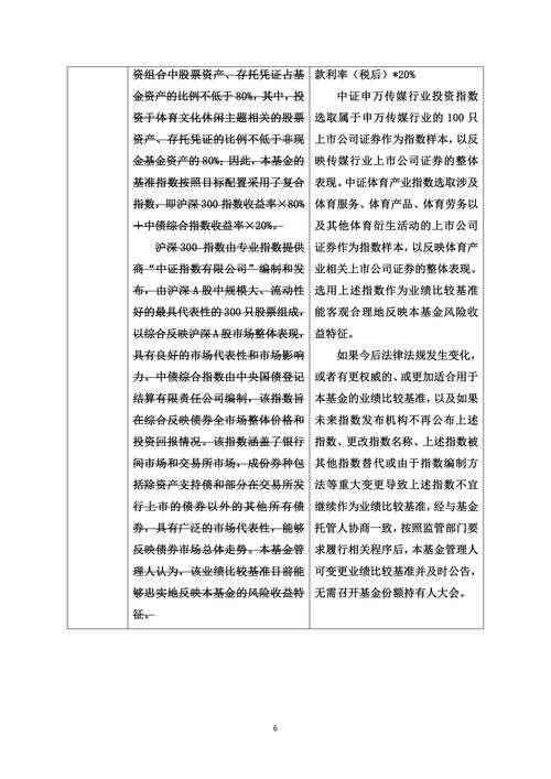 中小企业融资难问题如何破解？-图2