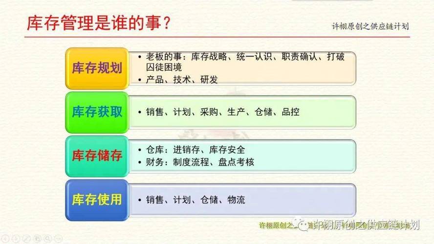 存货控制存在哪些关键问题待解？-图3