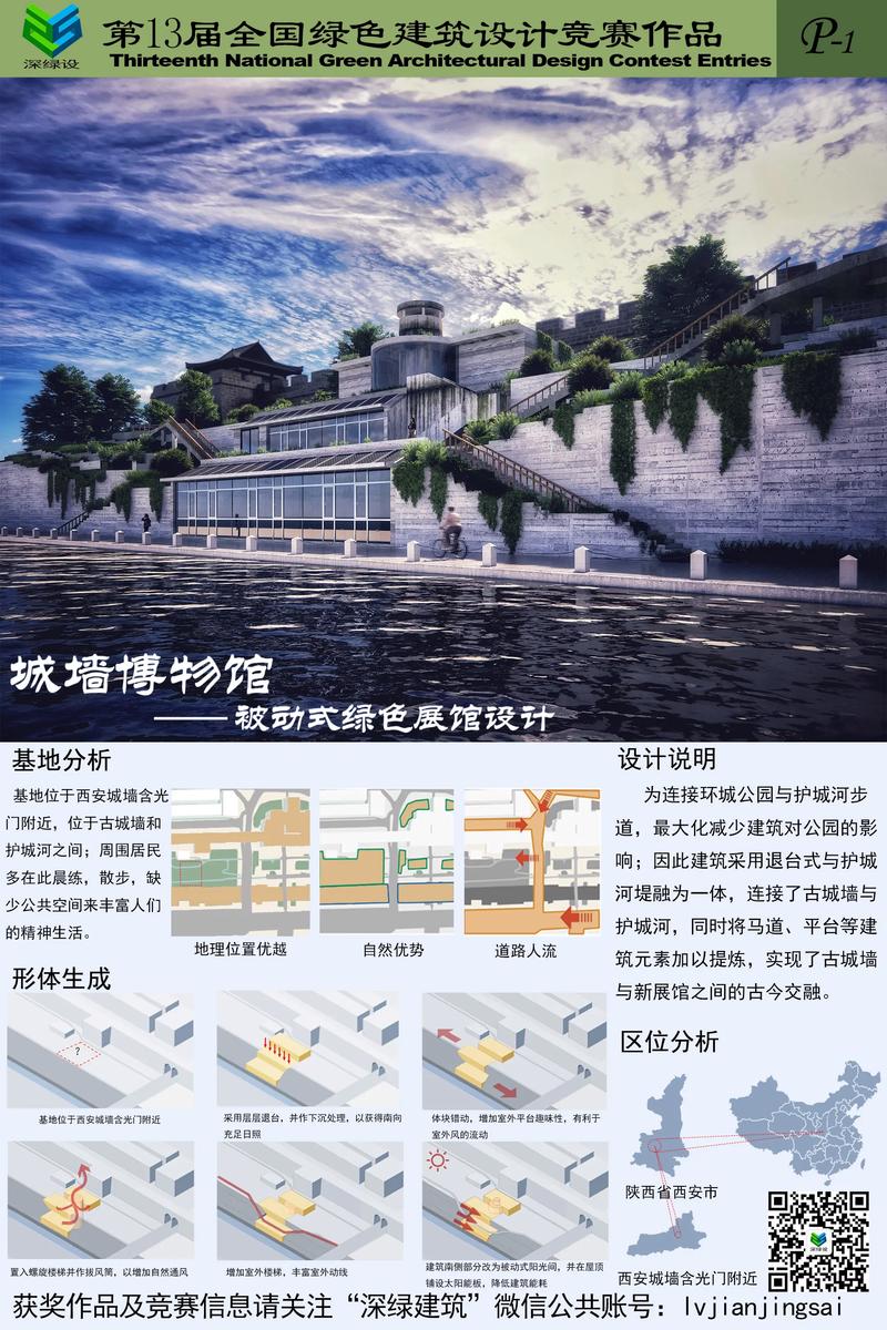 绿色建筑设计方法有哪些创新方向？-图3