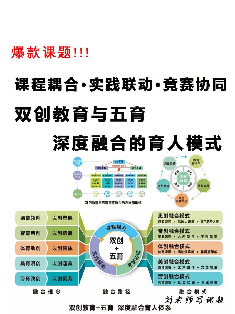 教育协同合作模式如何有效落地？-图2