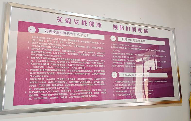 妇科门诊健康教育成效如何？-图3