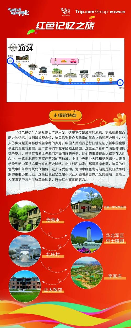 红色旅游文本英译如何实现文化有效传递？-图2