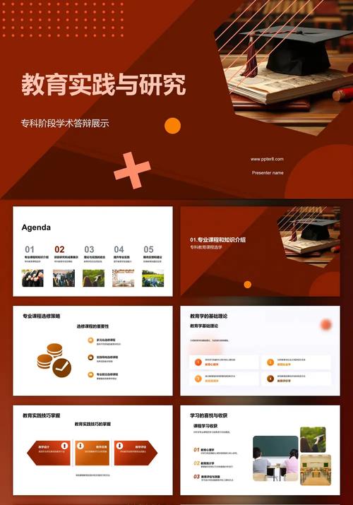 教育实践与研究为何是核心？-图3