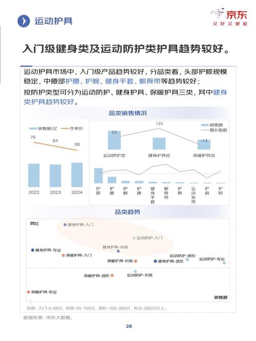 体育健身环境质量如何优化提升？-图2