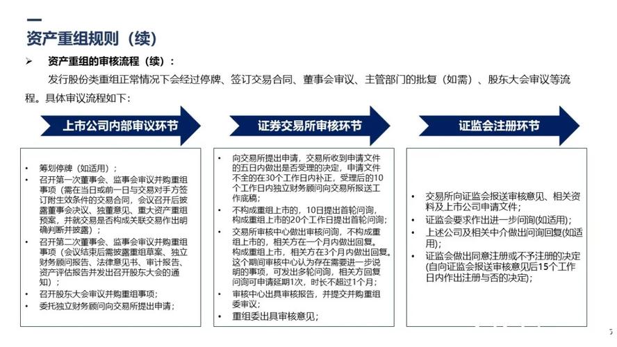 并购研究有何目的与核心意义？-图1