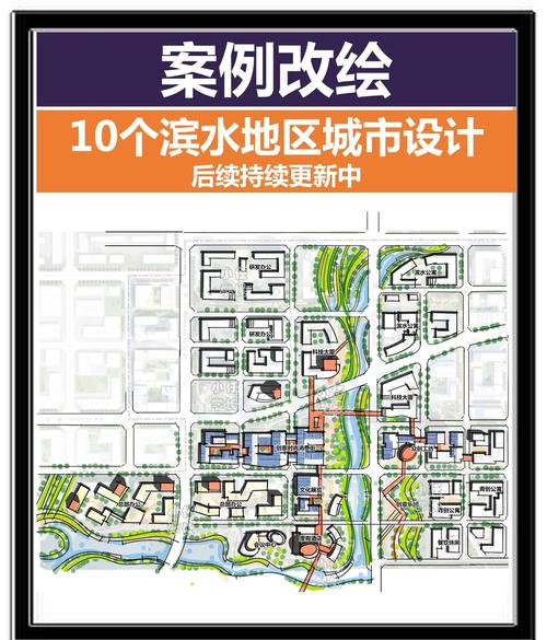 滨水景观改造如何提升城市活力与生态价值？-图1