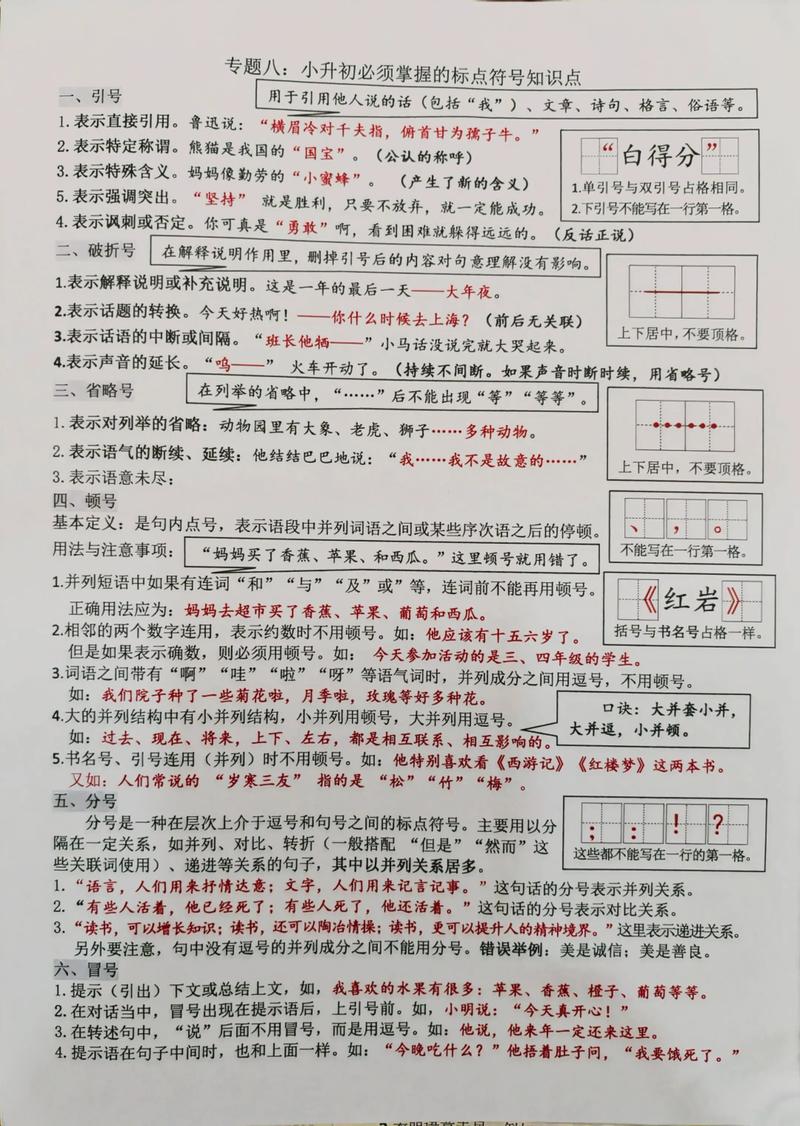 参考文献标点符号格式有何规范？-图3