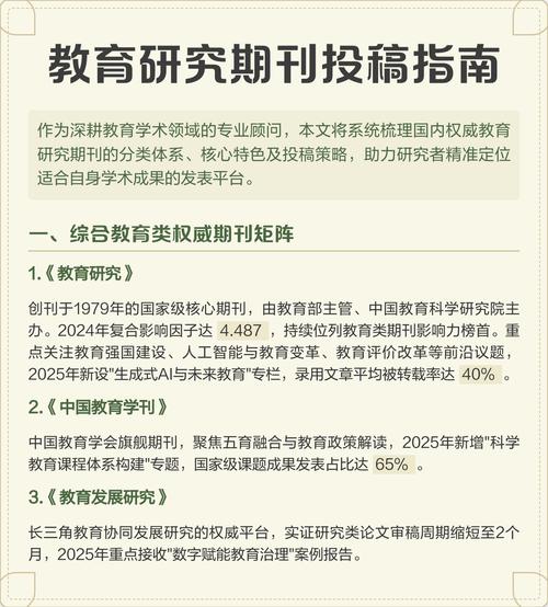 教育研究期刊字号有何具体要求？-图3