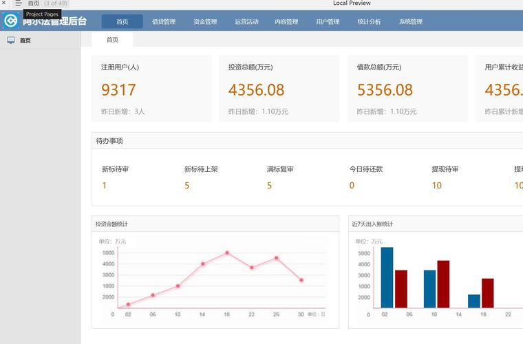 管理系统研究现状模板-图3