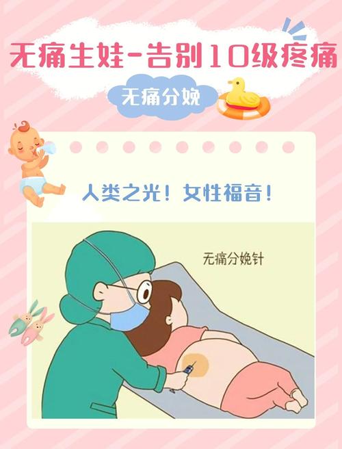 自然分娩健康教育效果如何？-图3