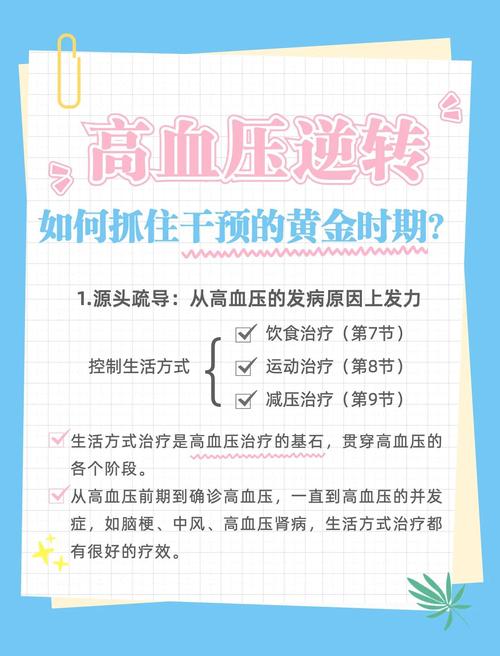 研究中国高血压，究竟为了什么？-图1