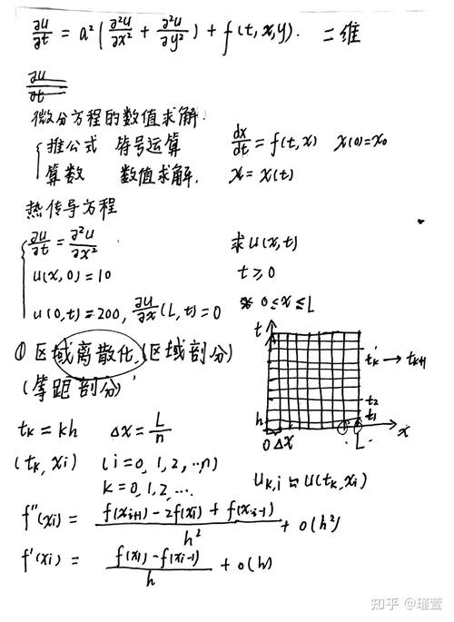 小学数学建模教学研究-图1