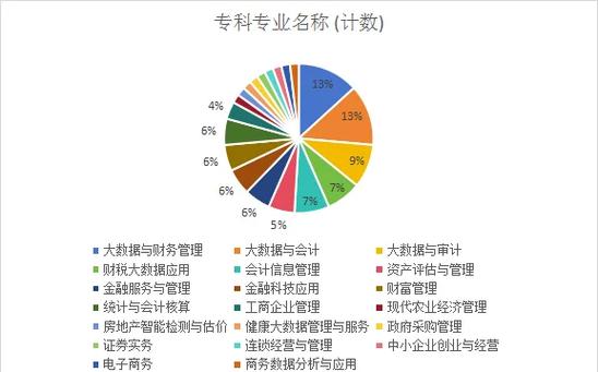 环境会计最新理论研究-图2