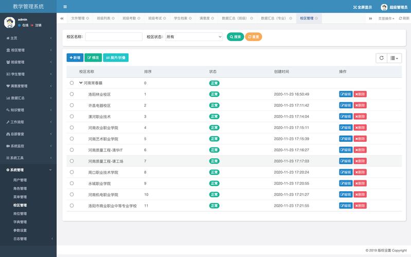 北大核心教育管理系统如何提升教育管理效能？-图3