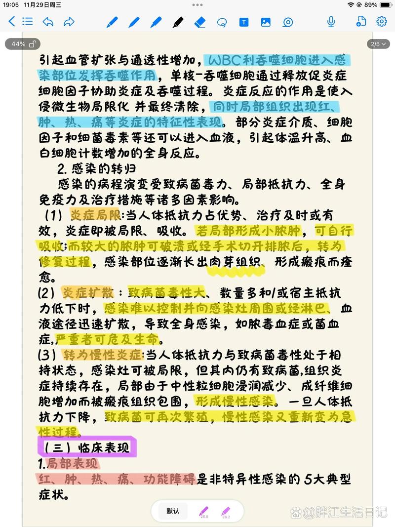 外科基础护理健康教育-图3