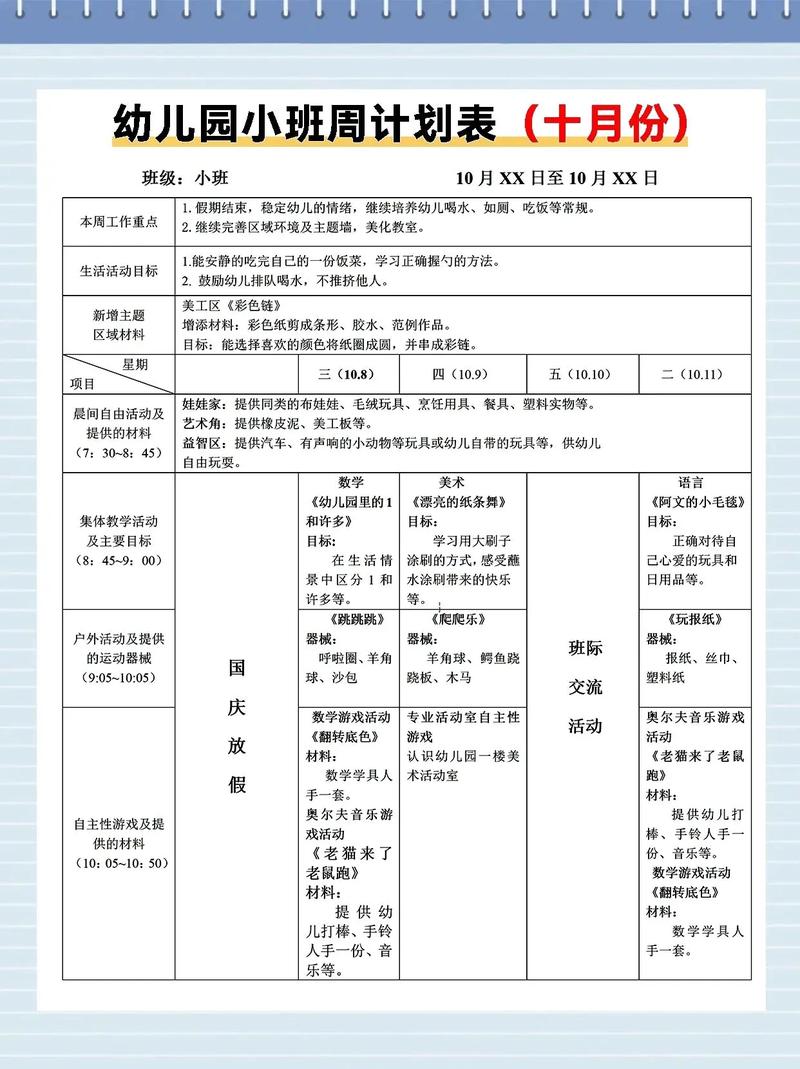 小班常规教育活动内容如何设计?-图2 小班常规教育活动内容如何设计?-图2