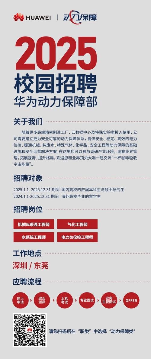 中国冶金教育杂志招聘-图1