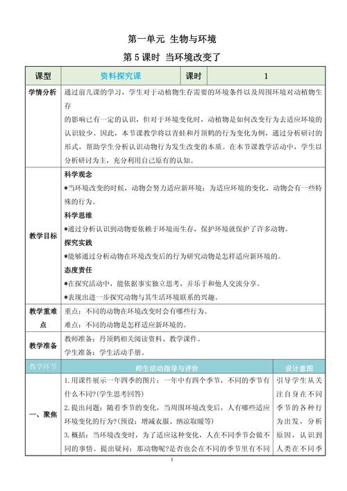 小学环保教育活动教案-图1